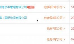 准业内爆料最新,准业内爆料最新资讯大盘点